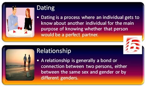 difference between dating and dating exclusively